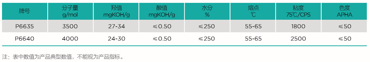 й555000jc·(ɷ)޹˾-ٷվ